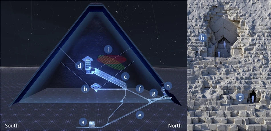 Explorers found a secret chamber hiding in the Great Pyramid of Giza