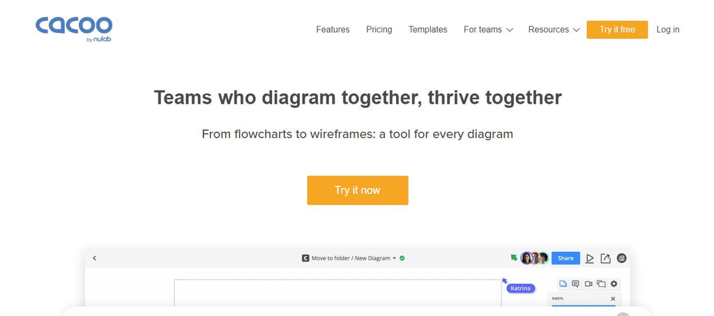 22 Best Mind Mapping Software in 2022 (Ranked & Reviewed)
