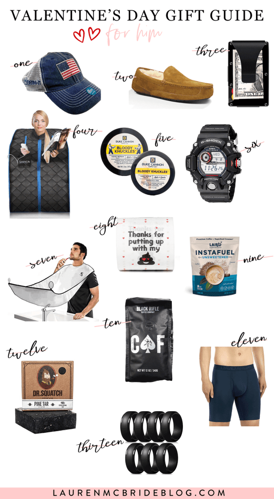 Valentines Day Gift Guide For Him