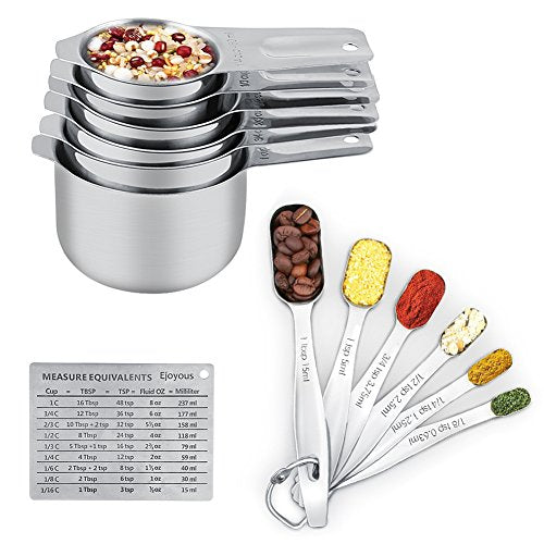 Top 15 for Best Measurement Conversion